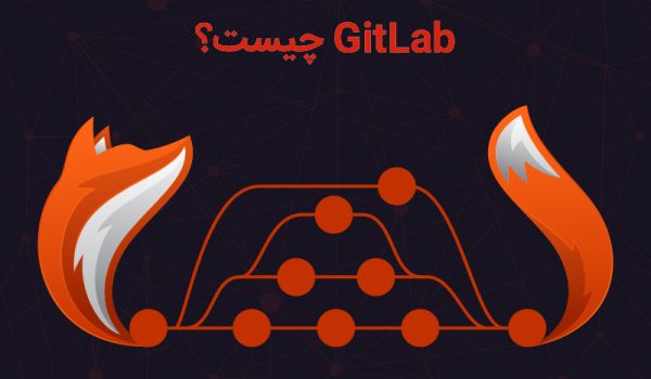 what is gitlab