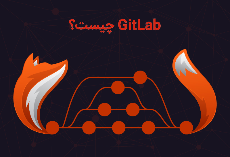 what is gitlab